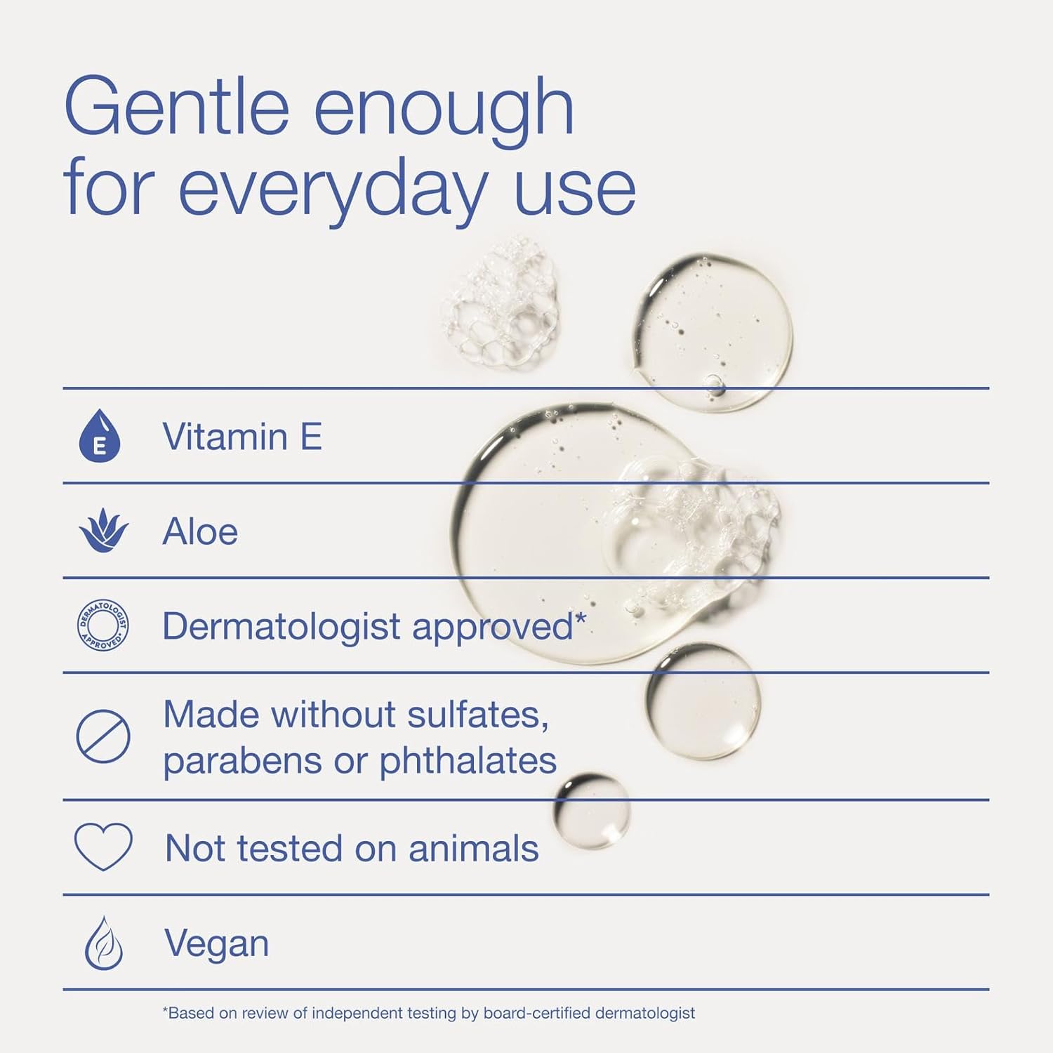 Bath & Body Works Lavender Vanilla Body Wash & Foam Bath, Aromatherapy Cleanser with Vitamin E & Aloe, Non-Drying & Gentle for Daily Use, 10 fl oz - 2 Pack