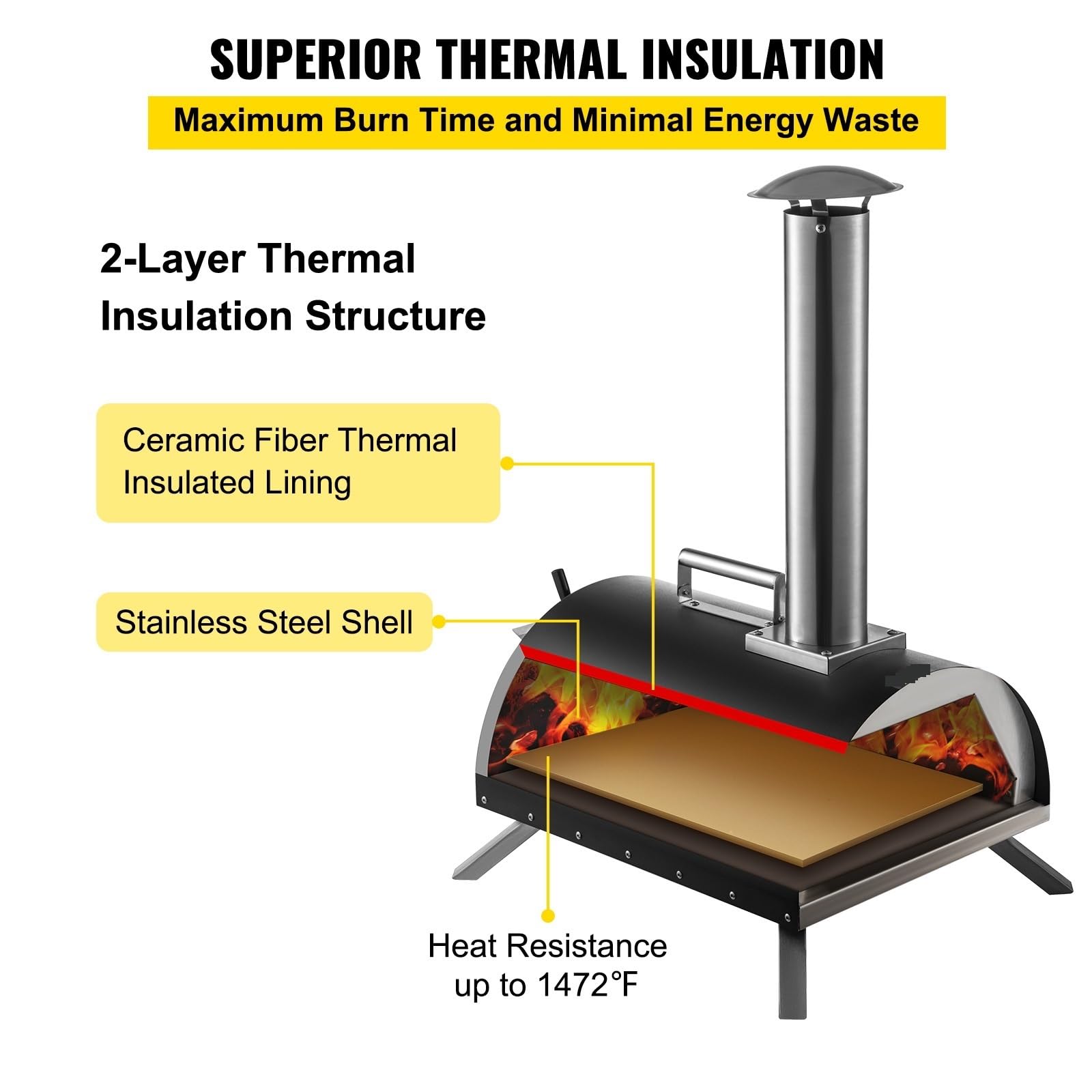 Forno for pizza in acciaio inossidabile Forno a legna da 12 "con porta di alimentazione Pizzaiolo portatile for pallet in legno for cucinare all'aperto Efficienza