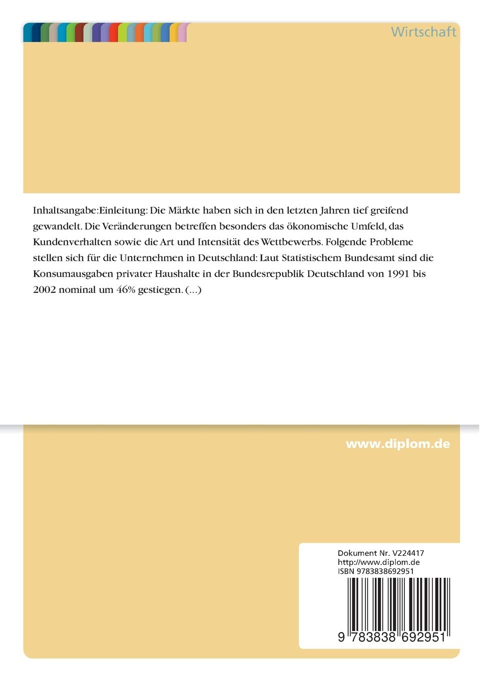 Die Bedeutung der Marken- und Servicepolitik für eine erfolgreiche Kundenbindung: Dargestellt am Beispiel eines Unternehmens der Hausgerätebranche
