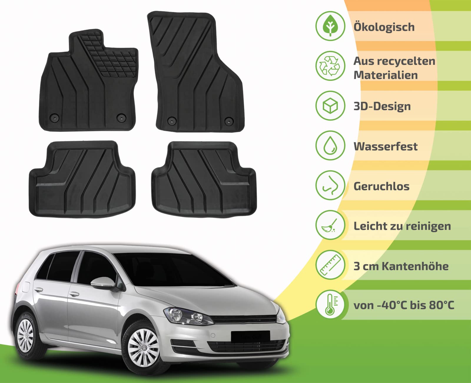 Offerta Tappetini Gomma Skoda Octavia IV 2020- | Alta Resistenza
