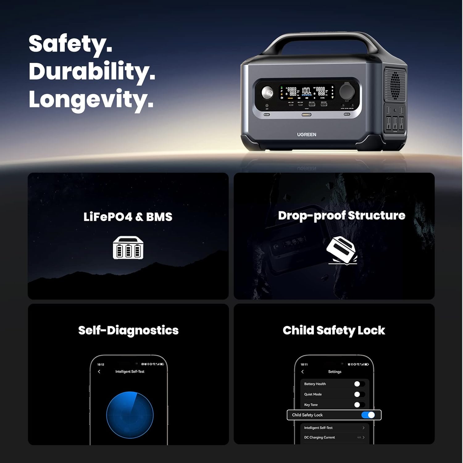 UGREEN PowerRoam 600 dimensions