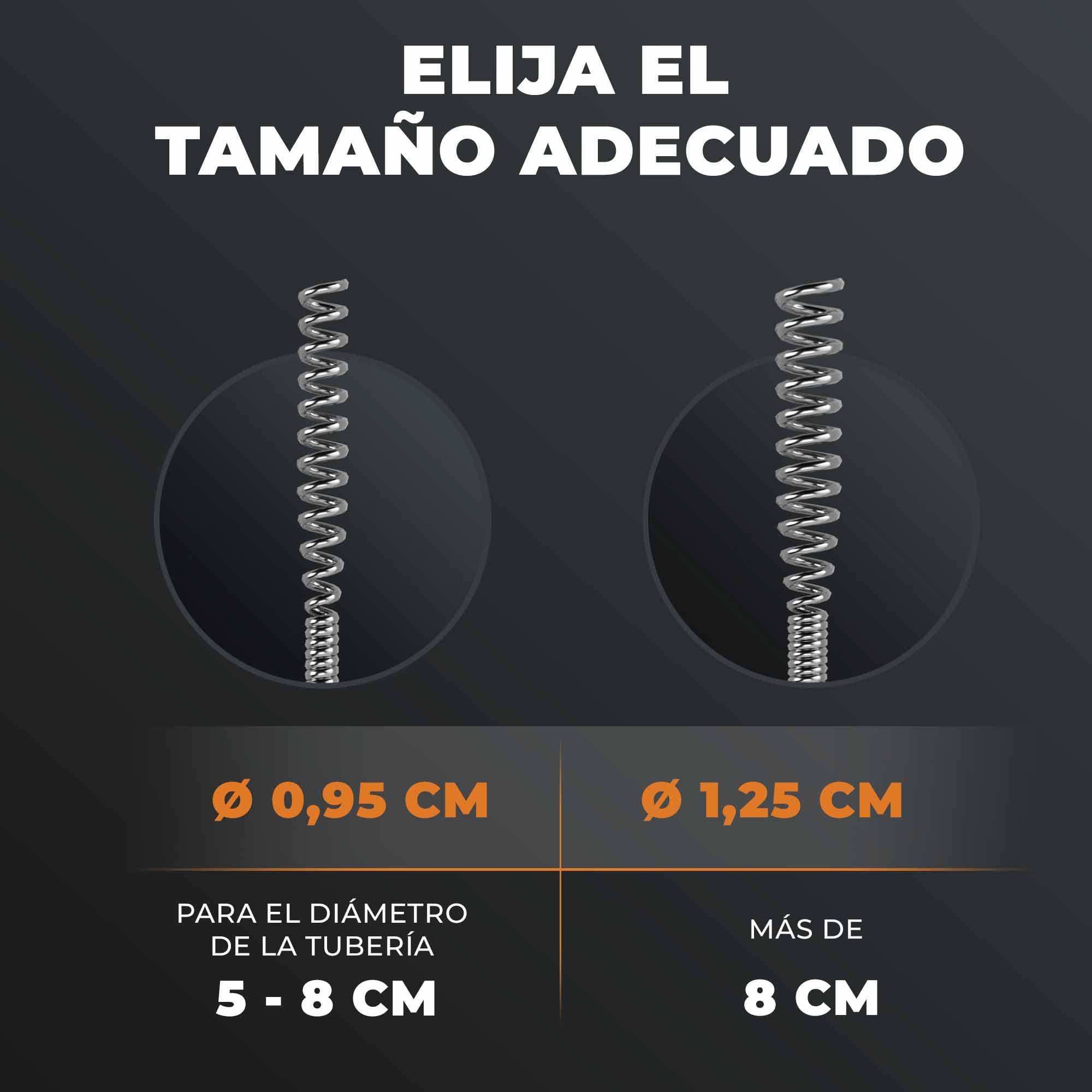 Meisterfaktur Desatascador Tuberias 3.0 [15 m] - muy Larga - Espiral para Desatascar Tuberias para Atascos Graves y Difíciles - ¡Limpiador de Desagües y de Tuberías para Aficionados al Bricolaje!