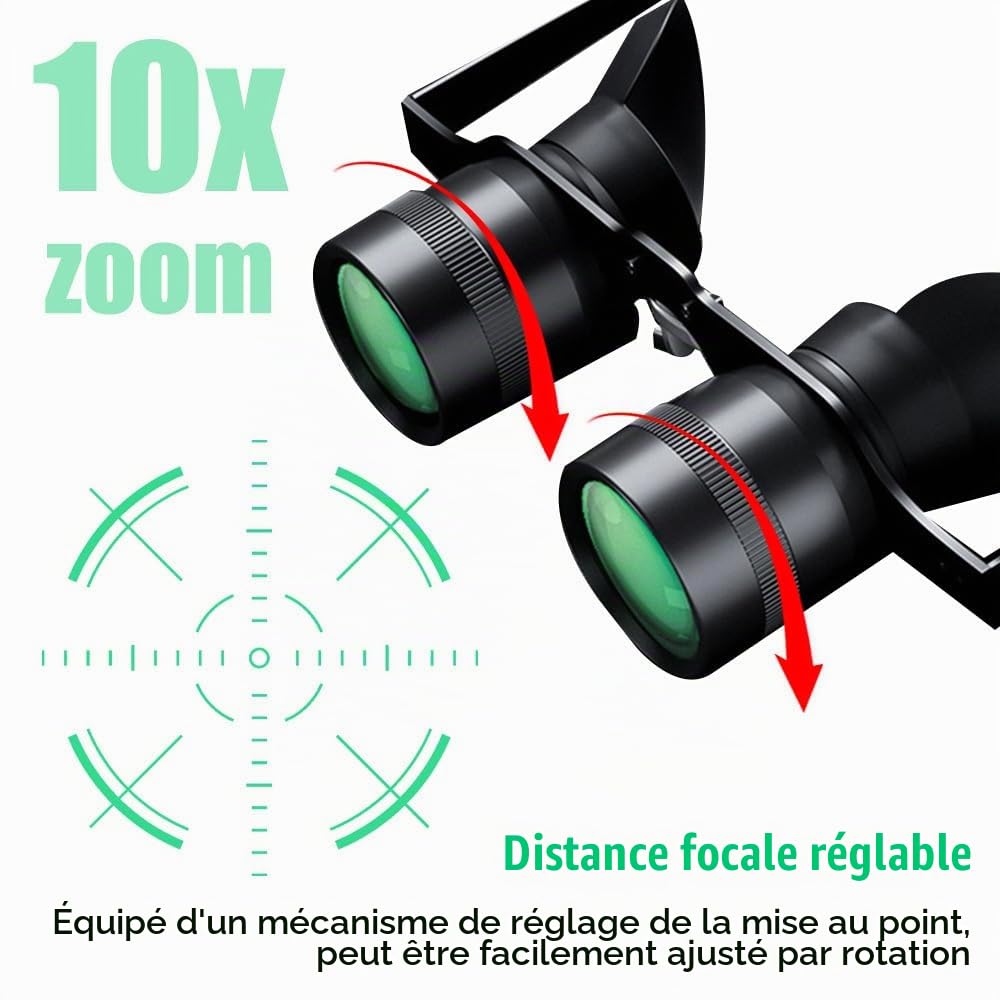 Lunettes Jumelles Mains Libres,Jumelles de Pêche Portables Légères,Mise au Point Réglable,Zoom 10X pour la Pêche,Observation des Oiseaux,Concerts Sportifs,Déficience Visuelle