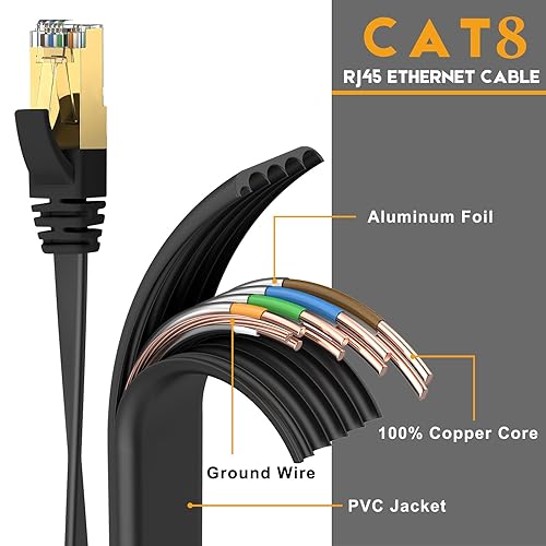 Miniatura 2 de Ercielook Cable Ethernet de alta velocidad de 75 pies, cable de Internet plano blindado CAT8 con clips, más rápido que el cable LAN Cat7, color