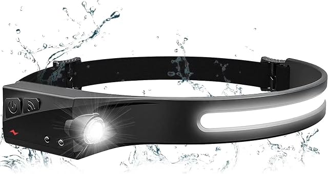 Head Torch Rechargeable, Head Torch 4 Light Modes, Adjustable Headlamp, Waterproof Head light, USB Cable Head Torches Led Super Bright Rechargeable, For Fishing, Camping, Running Etc, LED Head Torch.
