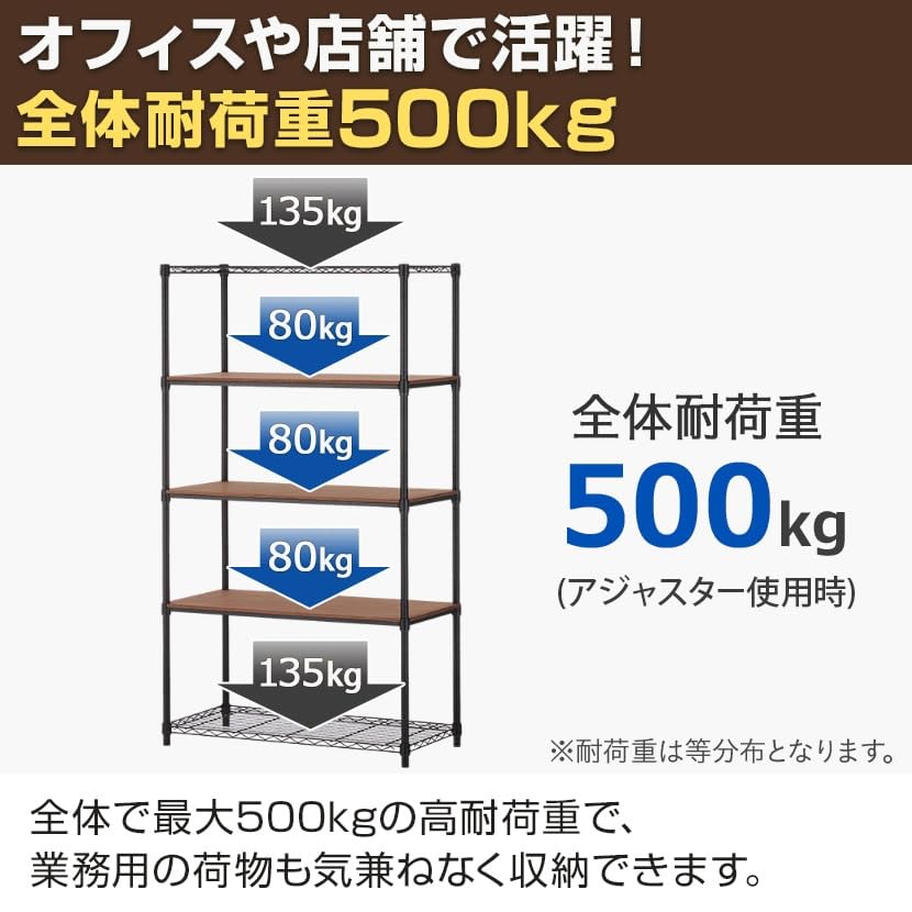 Amazon.co.jp: オフィスコム 法人様向け シェルゴ スチールラック