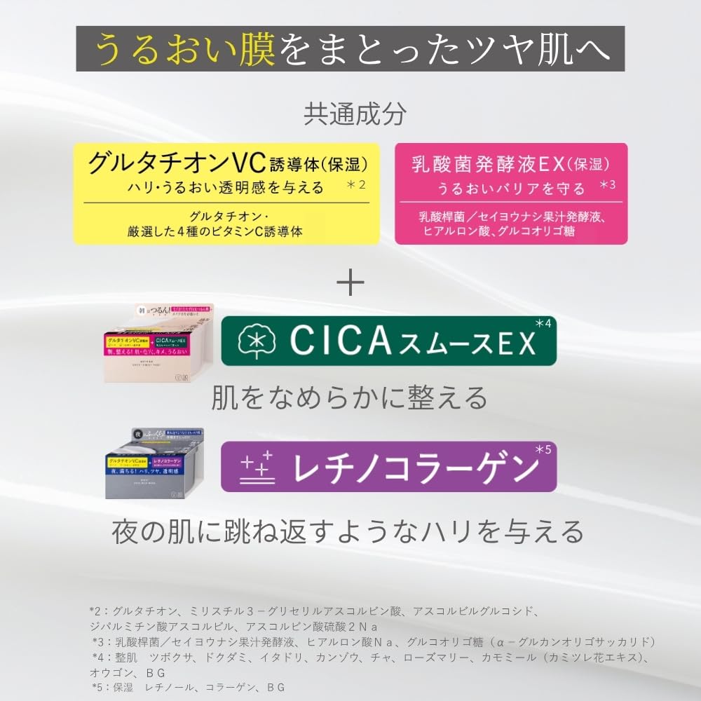 Amazon.co.jp: 肌美精 夜のリッチミルクマスク 7枚 | 貼る乳液
