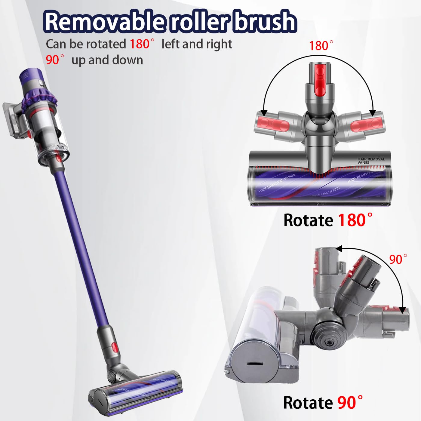 Recambios Cepillo Motorizado Compatible para Dyson V7 V8 V10 V11 V15, Turbina Cabezal de Limpieza Directa para Dyson V7 V8 V10 V11 V15, Accesorios Cabezal de turbina Apto para Moquetas y Suelos Duros