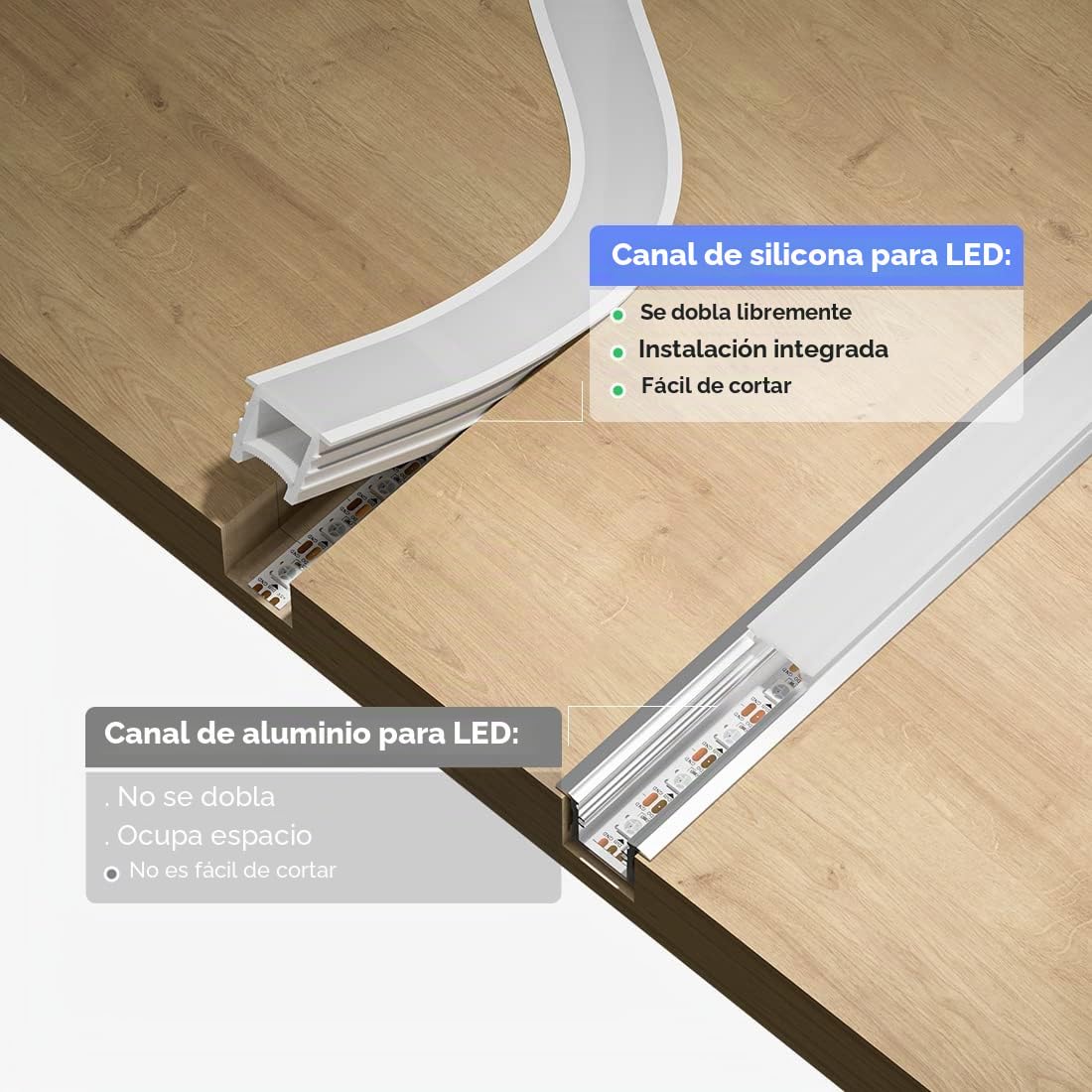SEZO Perfil LED de Silicona T1212 3M LED Neón Sin Manchas para Tiras de LED Flexibles de 5-7mm IP67 Resistente al Agua 12x12mm Iluminación de 120° (sin Tira LED)