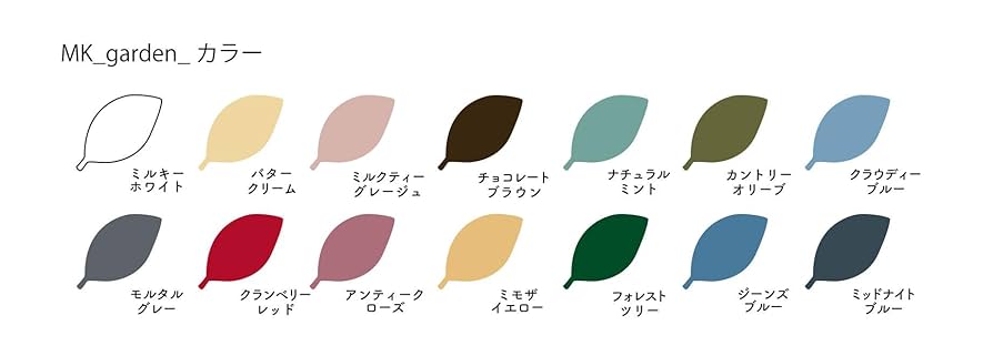 USA　ビンテージ　ホブネイル　ミルクガラス カントリー　手描きの薔薇 フェントン（Fenton）ミルクガラス ホブネイル 花瓶 フラワー