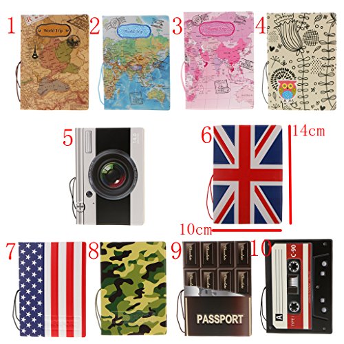 Générique, Custodia per passaporto Caméra