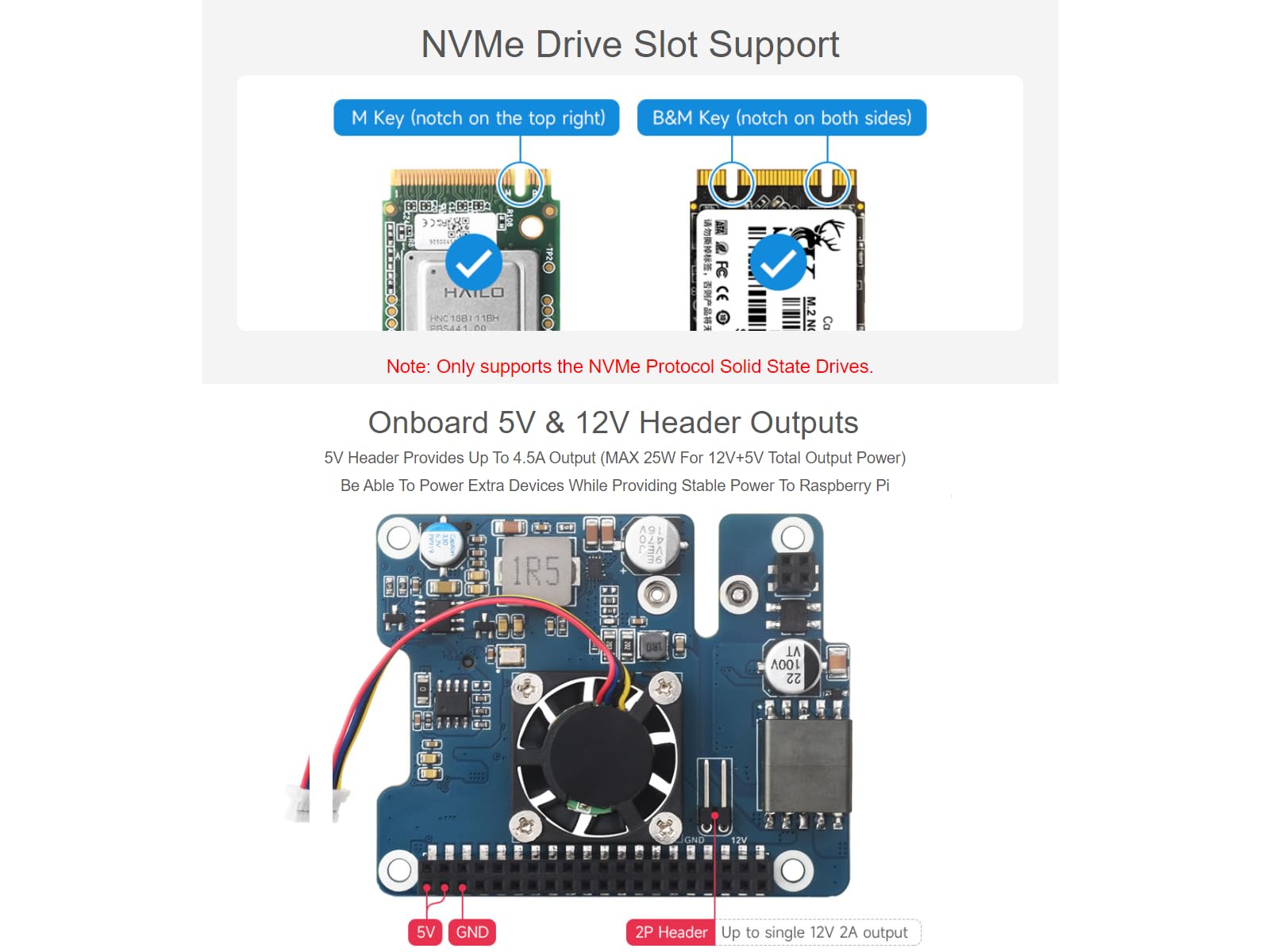 Scheda POE M.2 HAT+ Per Raspberry Pi 5 - Power Over Ethernet E Adattatore PCIe A M.2 Per NVME