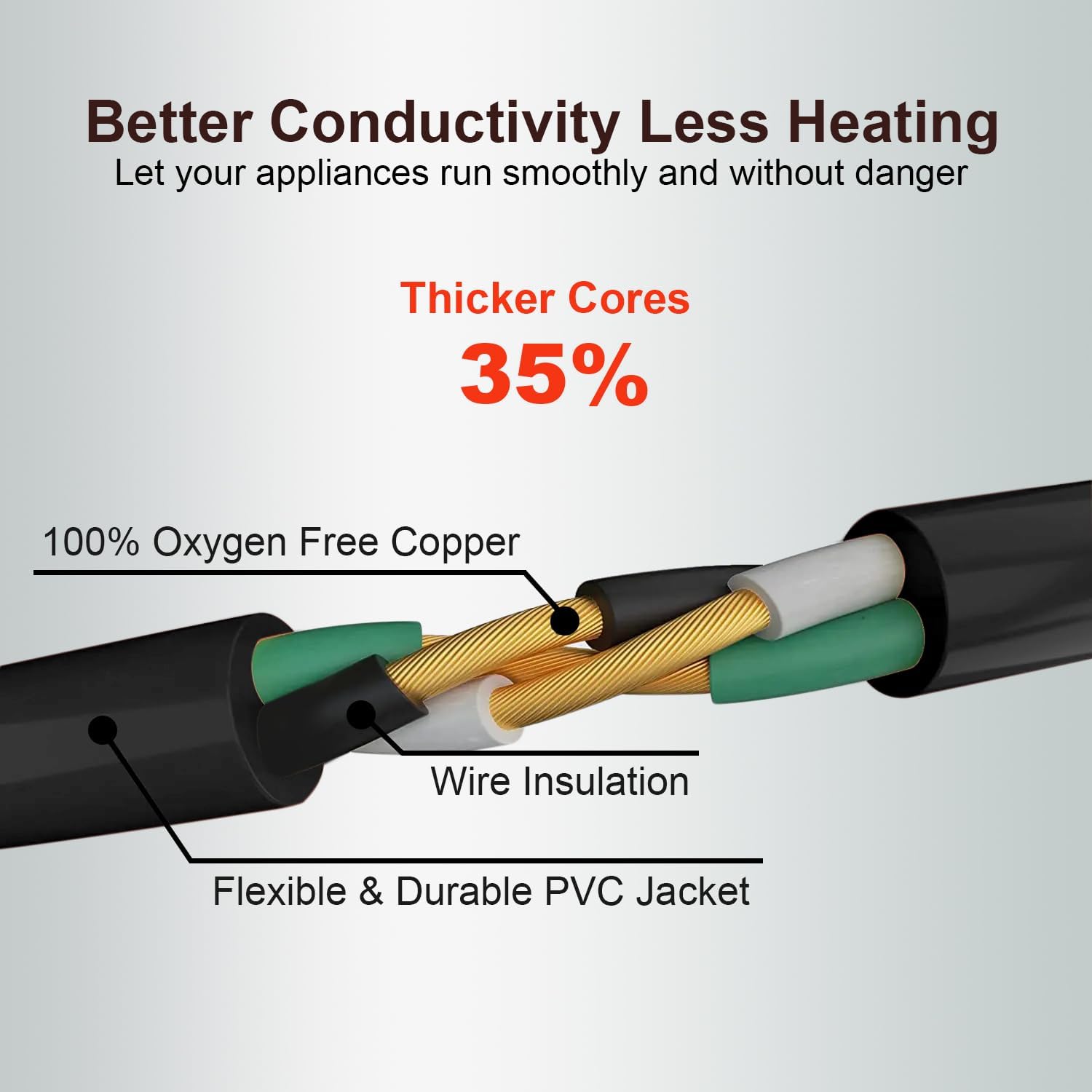 Outdoor Extension Cord Waterproof 50 FT, Black 12/3 SJTW Heavy Duty, Flexible 100% Copper 3 Prong Extension Cord for Lawn, Garage,UL Listed