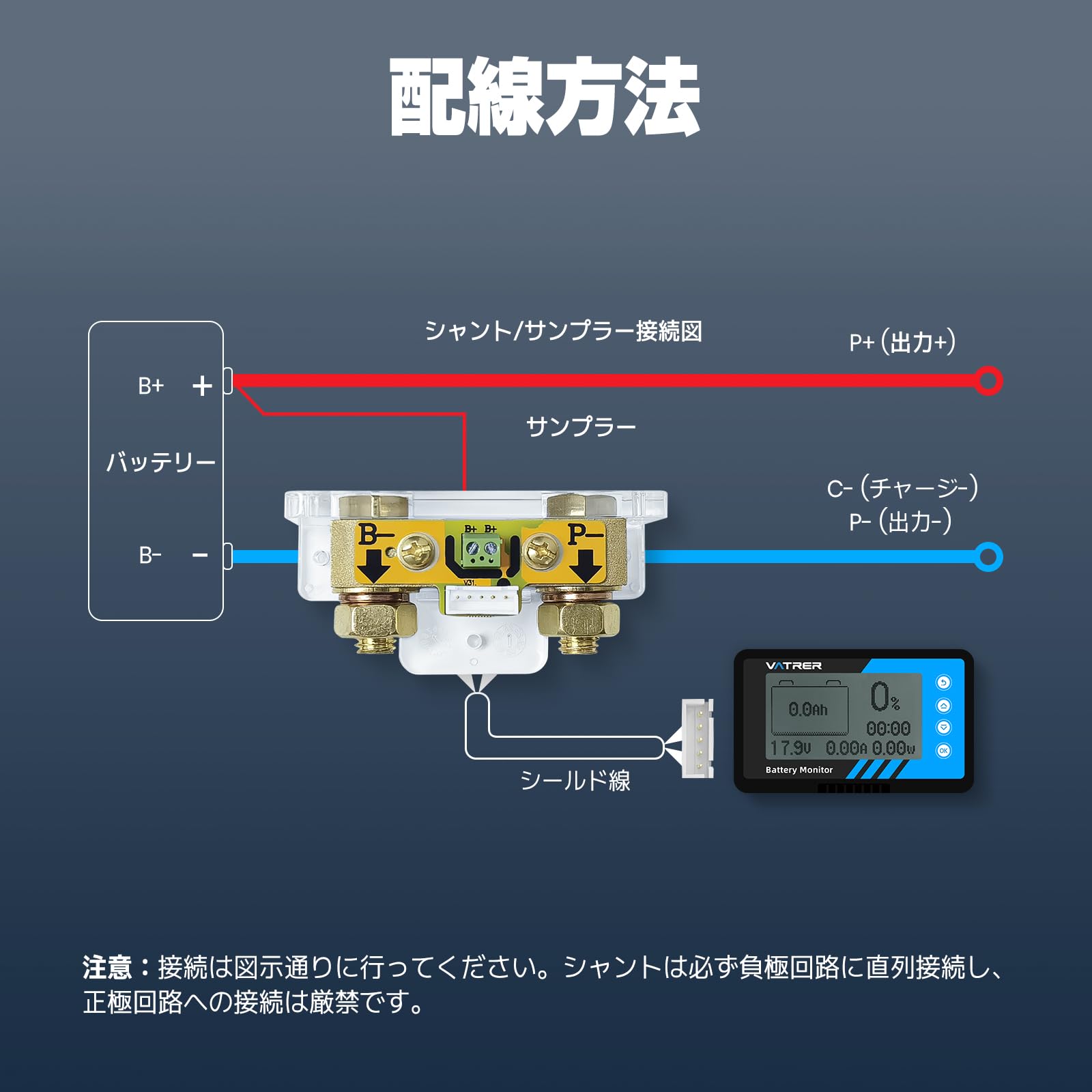Amazon.co.jp: VATRER POWER 8-120V 電圧・電流計 バッテリーモニター