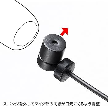 Amazon.co.jp: サンワサプライ 防水ハンズフリー拡声器スピーカー MM