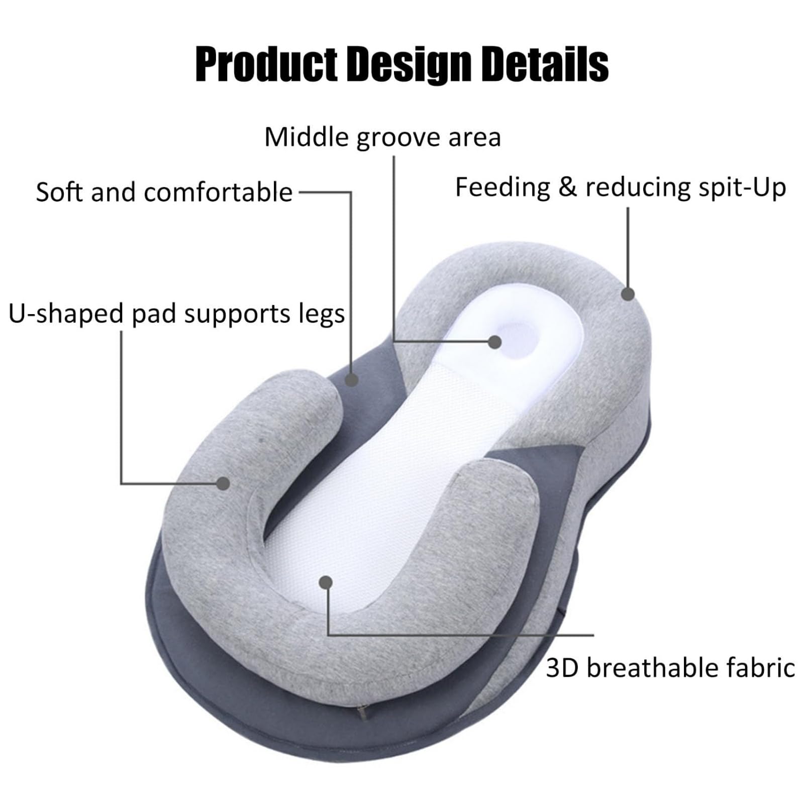Sillita Portátil para Bebé, Cojín Inclinado para Lactancia con Correa De Seguridad Regulable, Posicionador Suave Lavable para Tomas Y Siestas Diurnas