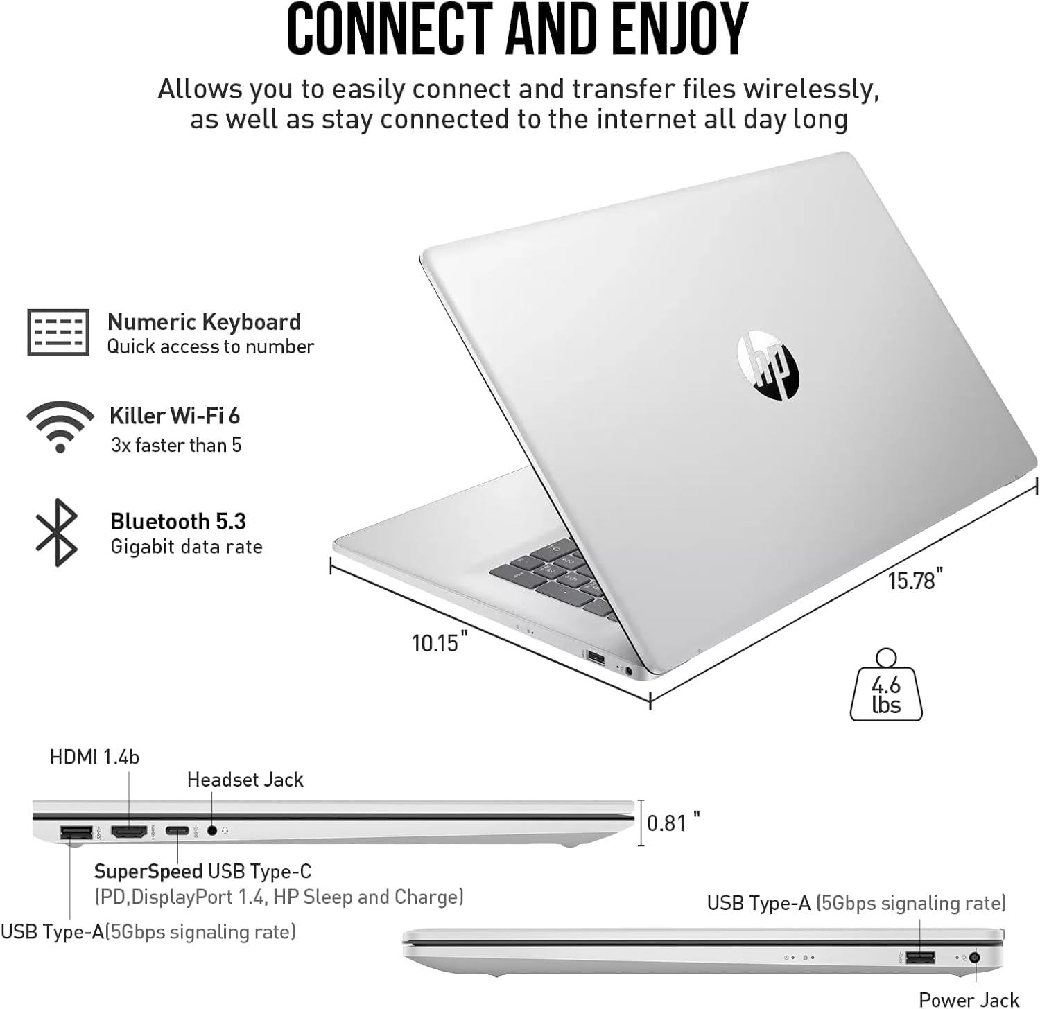 Amazon.co.jp: HP 17.3インチ HD+ タッチスクリーンノートパソコン 