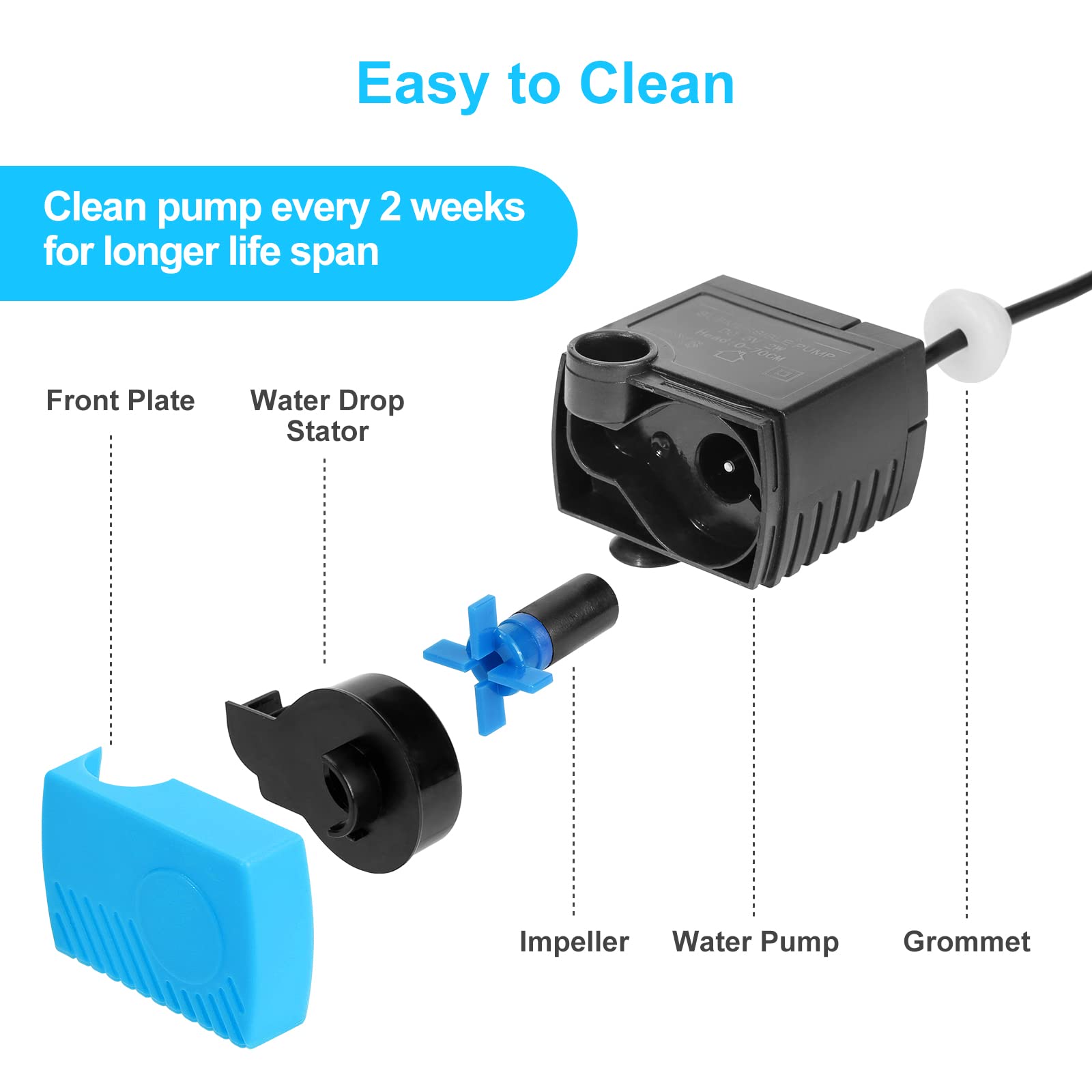 SP-400LV Bomba de fuente de agua para gatos y perros con ojales, bomba de repuesto USB para fuentes de consumo de mascotas compatible con mariposa, 1/2 galón, 1 galón, 2 galones