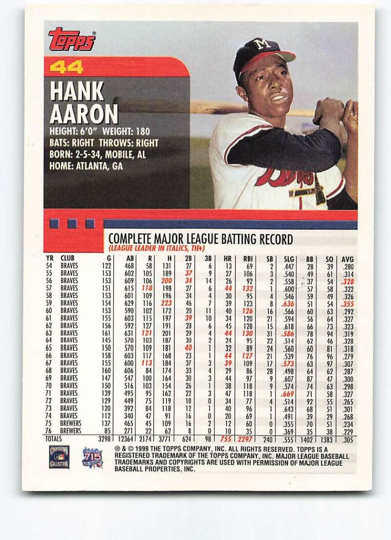 Amazon.com: 2000 Topps #44 Hank Aaron NM-MT Atlanta Braves
