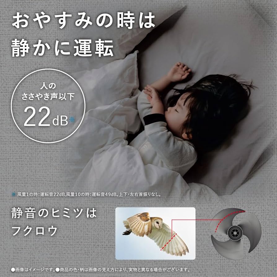 Amazon.co.jp: シャープ サーキュレーター PK-18S02-A ネイビー 大風量