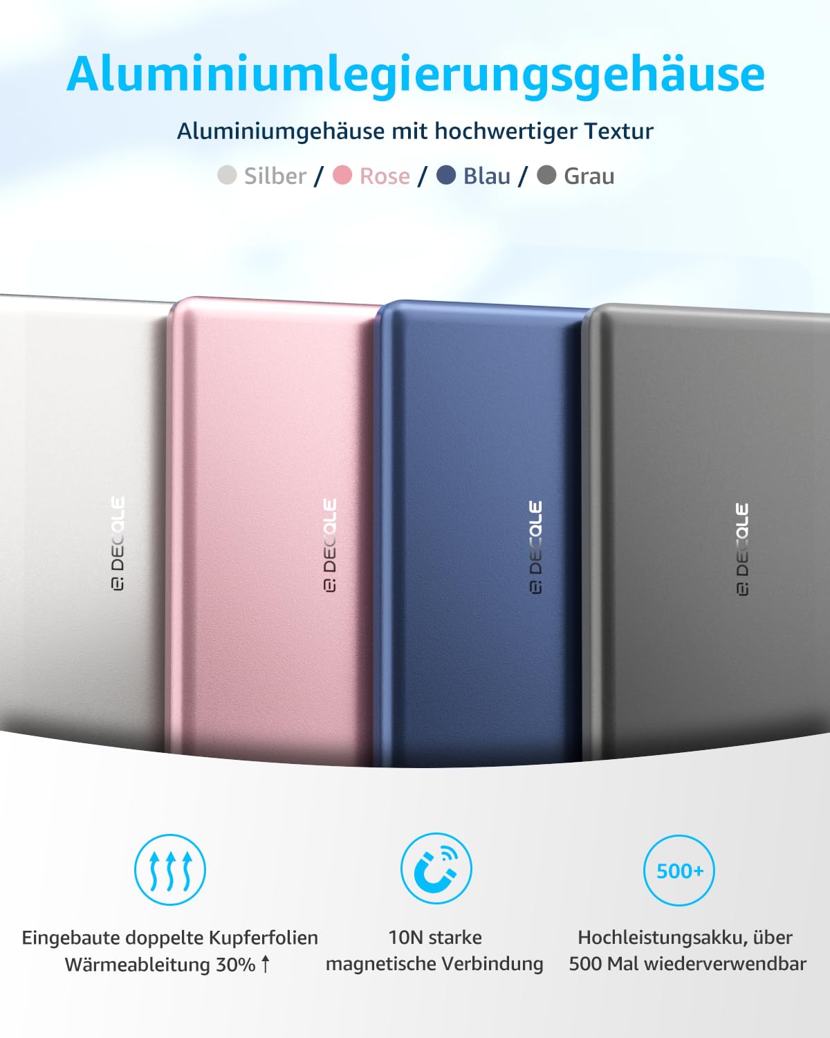 decqle “Air” Magnetische Powerbank für MagSafe, 5000mAh Ultra Slim Wireless Externe Akkupack mit USB-C Kabel, Akku Hülle Nur für iPhone 17/16/15/14/13/12 Serie (Grau)