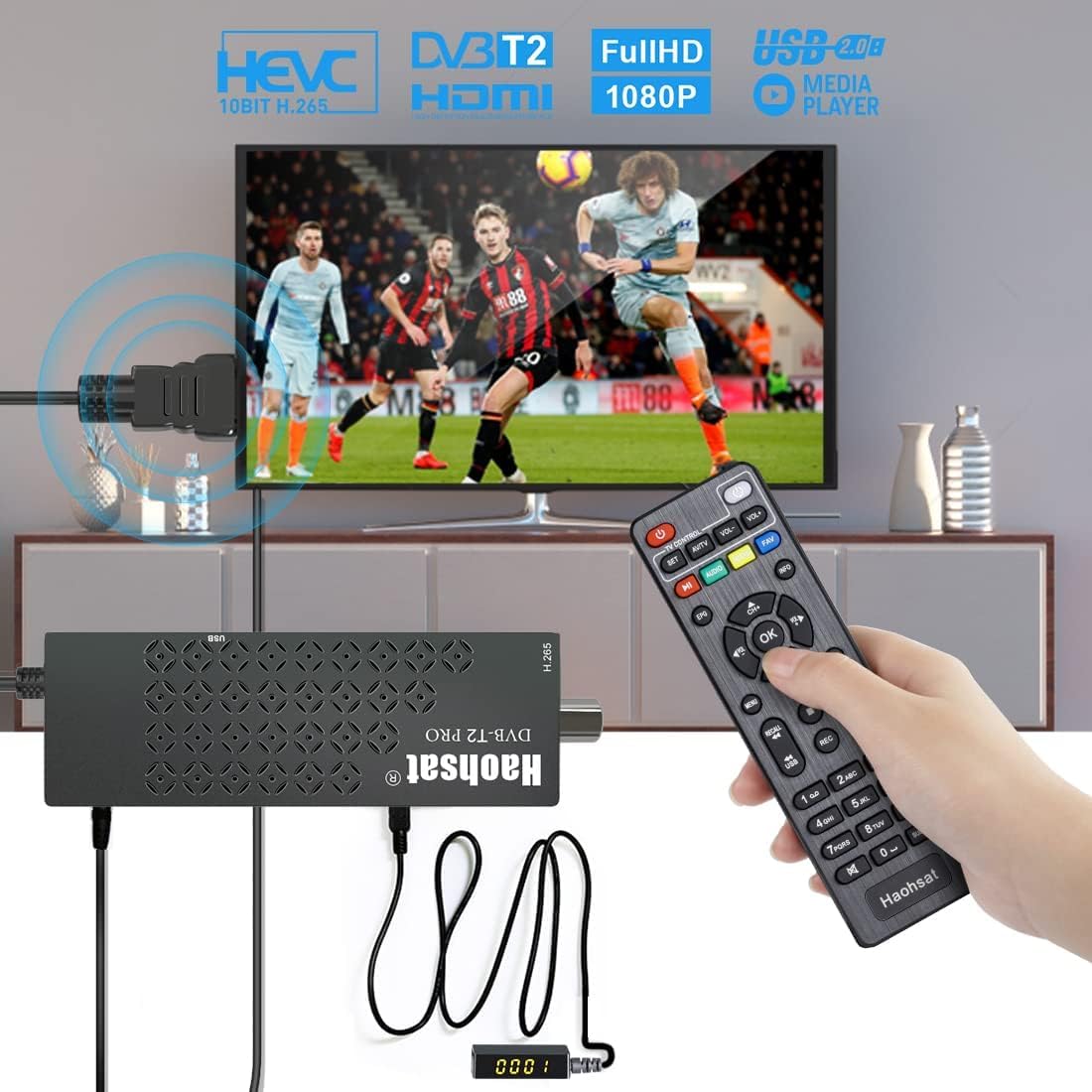 bestyks Decodificador TDT HD, Sintonizador TDT HD HDMI, DVB T2 H265 Decodificador HD, TDT HD Euroconector Full HD 1080p Soporte WiFi, Control Remoto IR 2 en 1, Dolby, PVR, LCN