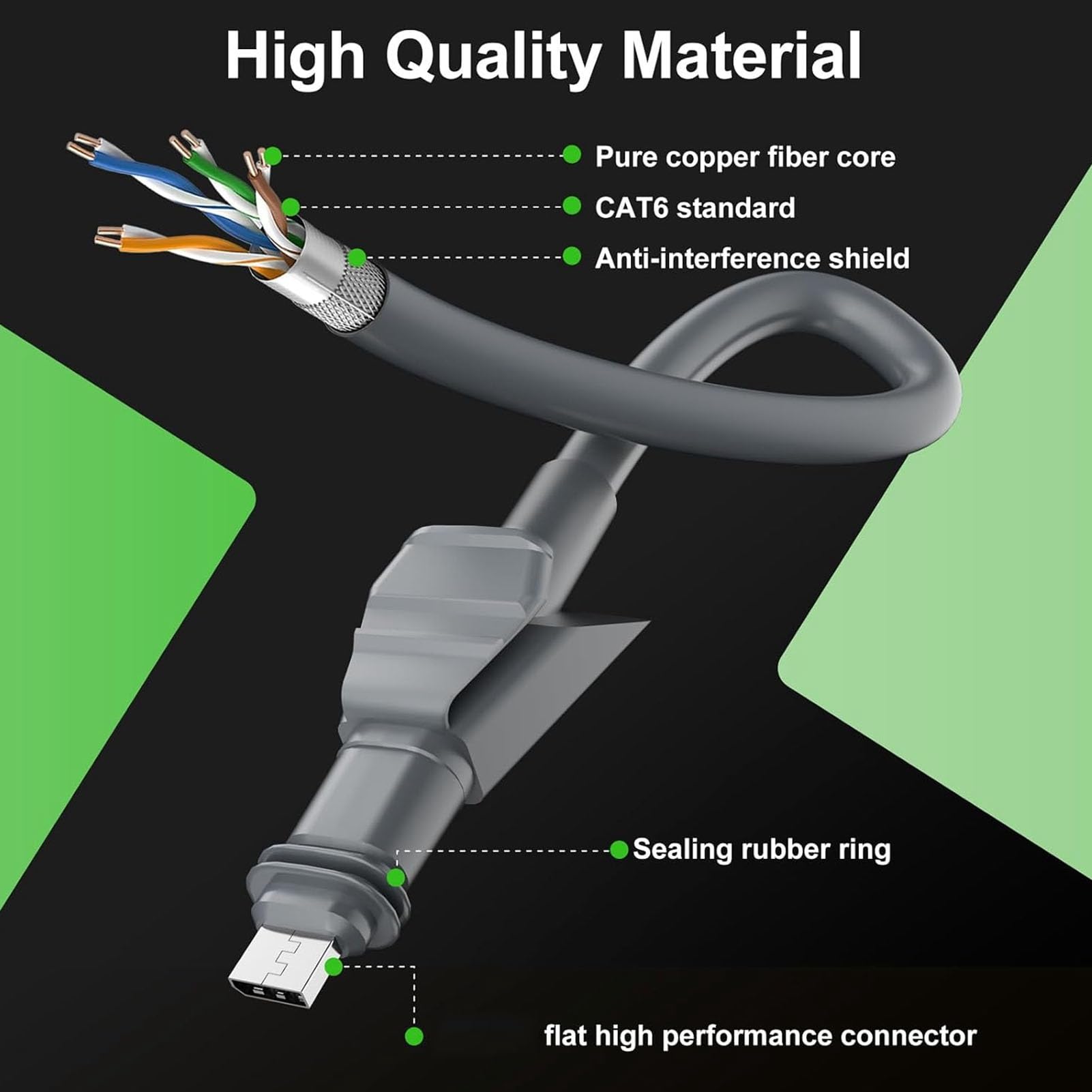 Generic Prostokątny Adapter Satelitarny SPX na RJ45 Ethernet Kabel łącznikowy Wodoodporny IP68 do Użytku w Pomieszczeniach na Zewnątrz 22AWG miedź 2 szt.