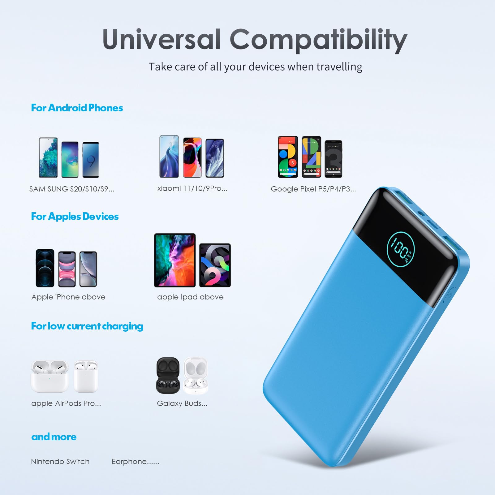 AXNEB Power Bank 13800mAh,Ultra Sottile & Leggero Caricatore Portatile con Display LCD,3A PD USB C Ingressi&Uscite Powerbank con Torcia LED Batteria Esterna per iPhone Samsung Huawei Xiaomi-Blu
