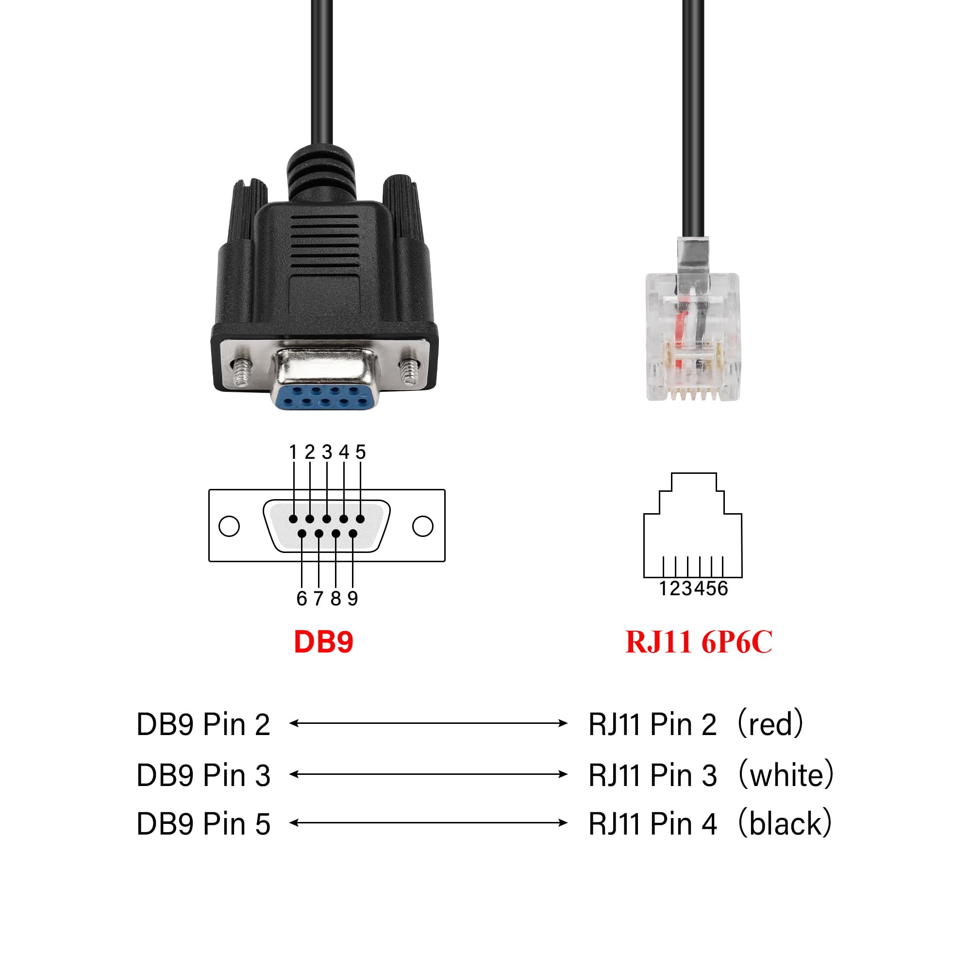 GINTOOYUN Cable DB9 a RJ11 conector hembra DB9 macho a RJ11/RJ12 6P6C teléfono cristal conector RS232 adaptador cable de depuración para APC, UPS, teléfono, ordenador de control industrial, etc. (5,9