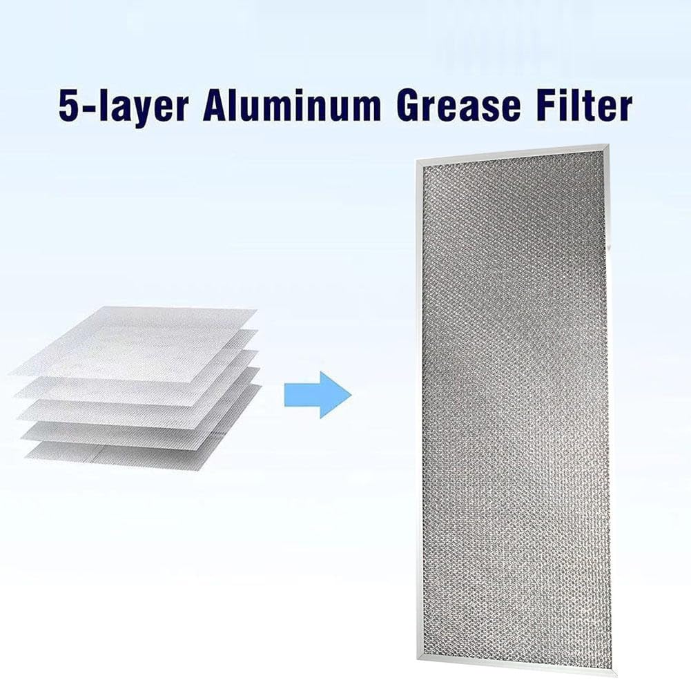 Filtr przeciwtłuszczowy do okapów kuchennych, filtr do okapów kuchennych, filtr wentylacyjny z aluminium, tkanina filtrująca