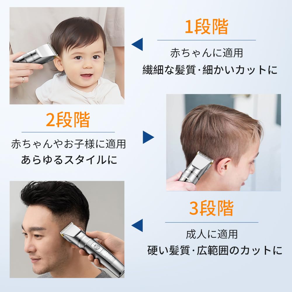 Amazon.co.jp: バリカン Type-C充電式 ヘアーカッター 電動バリカン