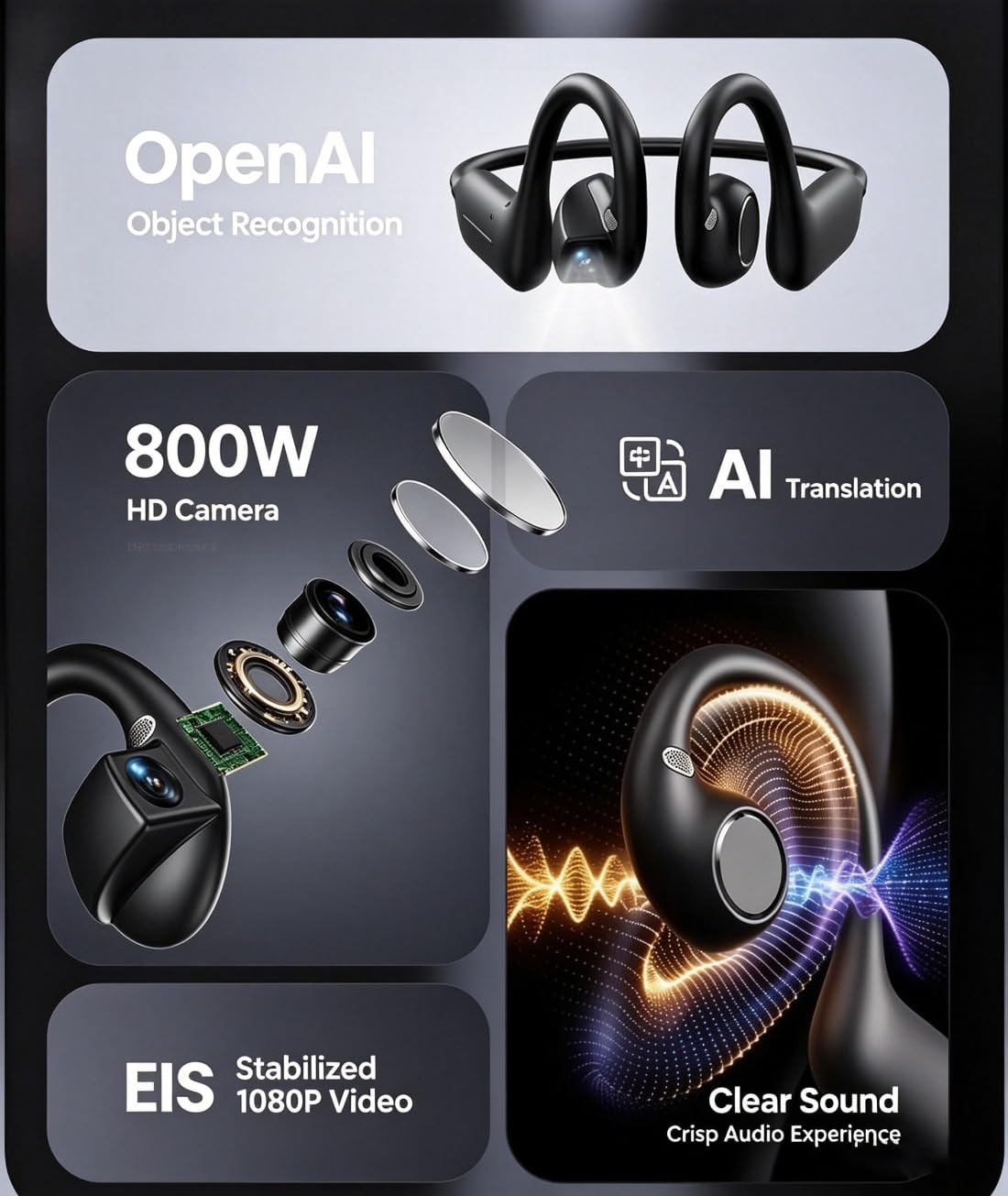 Auriculares Abiertos con Cámara Inteligente De 8 MP (Blanco)