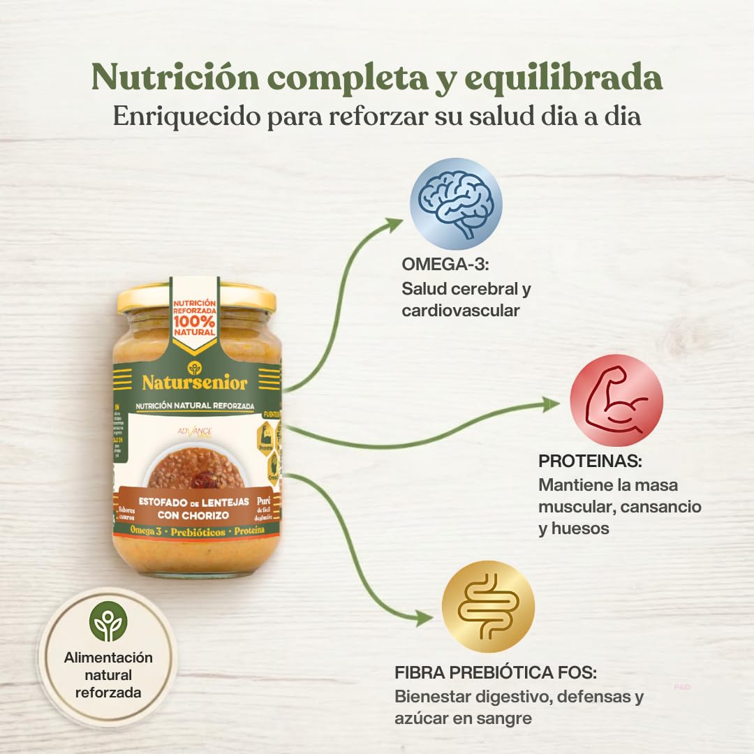Natursenior - Comida Triturada para Personas Mayores - Pack Puré de Estofado de Lentejas con Chorizo - 100% Natural, Omega 3, Fibra, Proteína - 6 uds x 340g