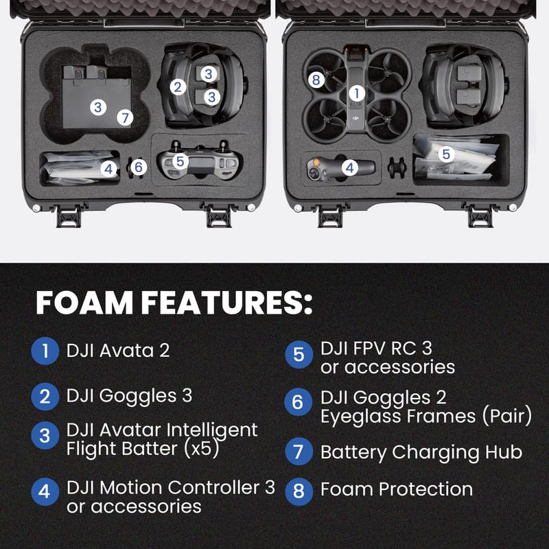 Image of Nanuk 925 Waterproof Hard Case with Foam Insert for DJI Avata 2 Fly More Combo - Graphite