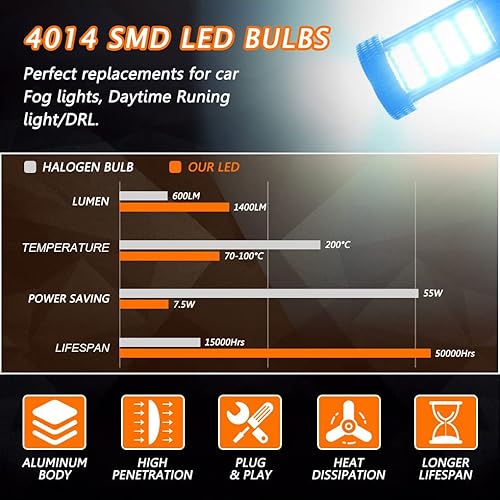Miniatura 3 de Bombillas LED 92SMD 4014 de 8000 K, color azul hielo H7, bombillas antiniebla LED o luces de conducción diurna, lámparas DRL, 300% de brillo de