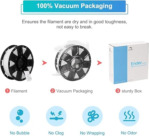 Miniatura 2 de Filamento oficial Creality para impresora 3D, filamento PLA de 0.069 pulgadas, sin enredos, fuerte unión y rendimiento saliente, precisión