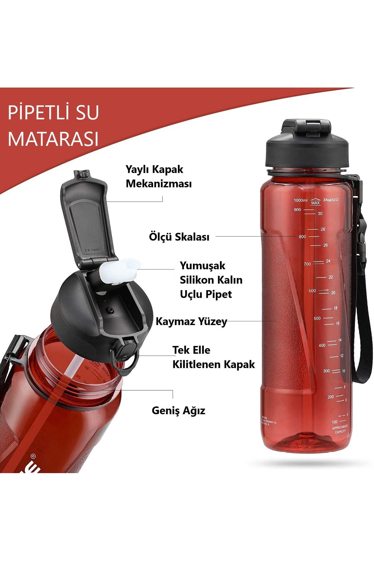 Uzspace FiftyFifty PİPETLİ MEGA BOY 1500ml Tritan Su Matarası Turkuaz