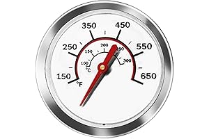 Char-Broil Grill Thermometer Replacement: Precise Heat Indicator for Perfect Grilling