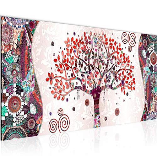 HIGH COLOR BRILLIANT: ottiche nobili con colori resistenti alla luce e vivaci. Abbellisce ogni stanza