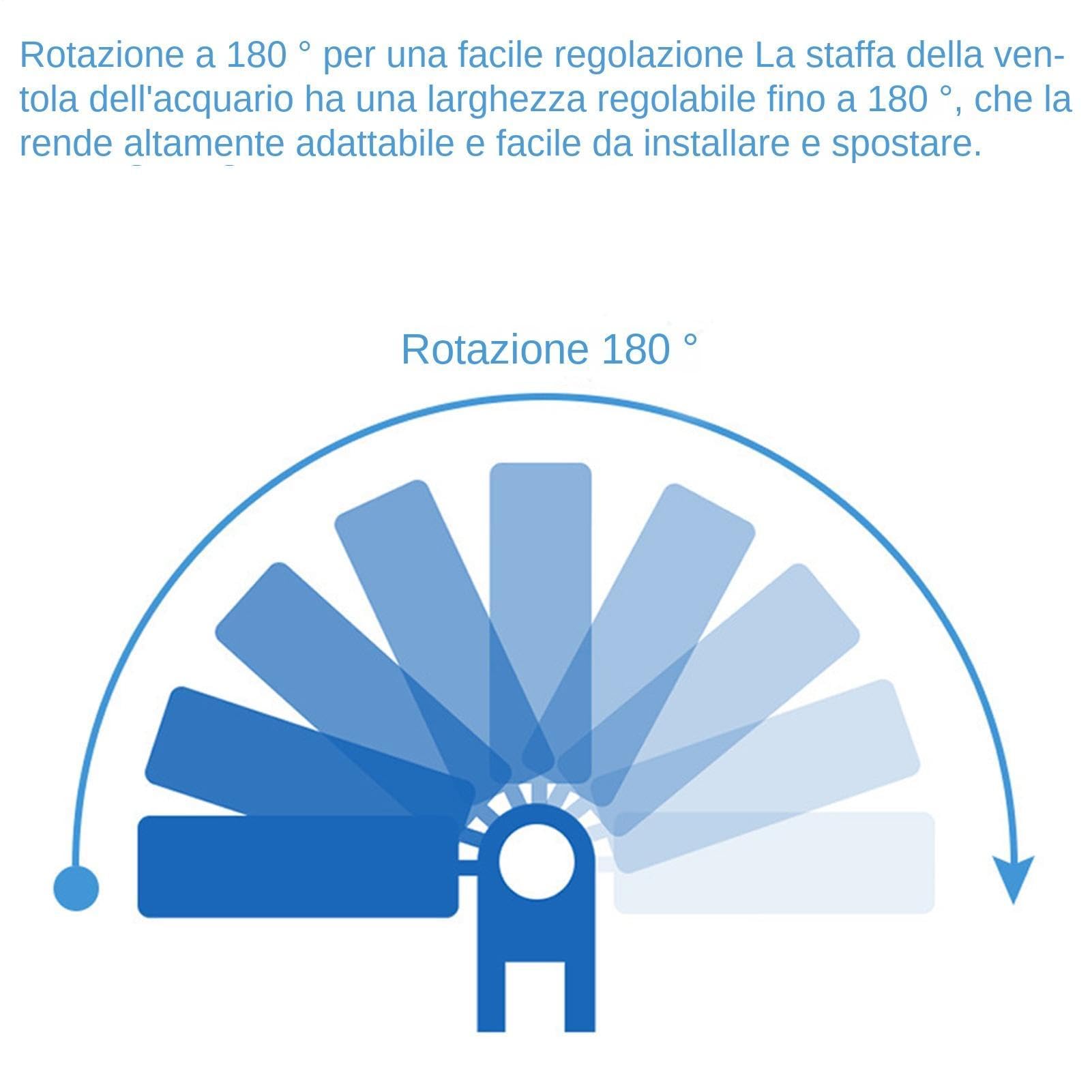 Ventola Per Refrigeratori Per Acquario - Ventola Di Raffreddamento Silenziosa Per Acquario, Refrigeratori Per Acquari Con 5 Regolatori Di Velocità Timer Regolabili | Dispositivo Di Raffreddamento Del