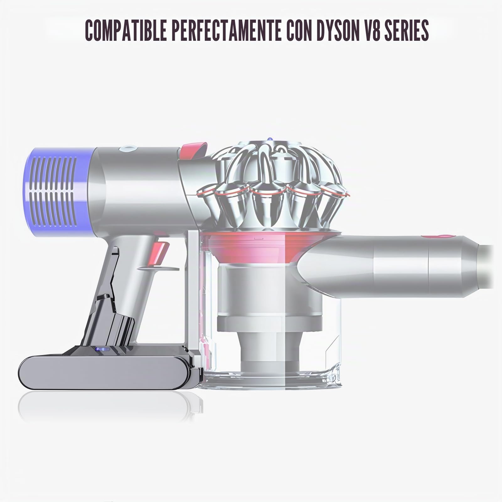 8000mAh Batería para Dyson V8, Batería de Repuesto para Dyson V8 Compatible con Dyson Absolute Animal Series Motorhead Absolute Pro SV10 Aspirador de Mano con 2 Filtros