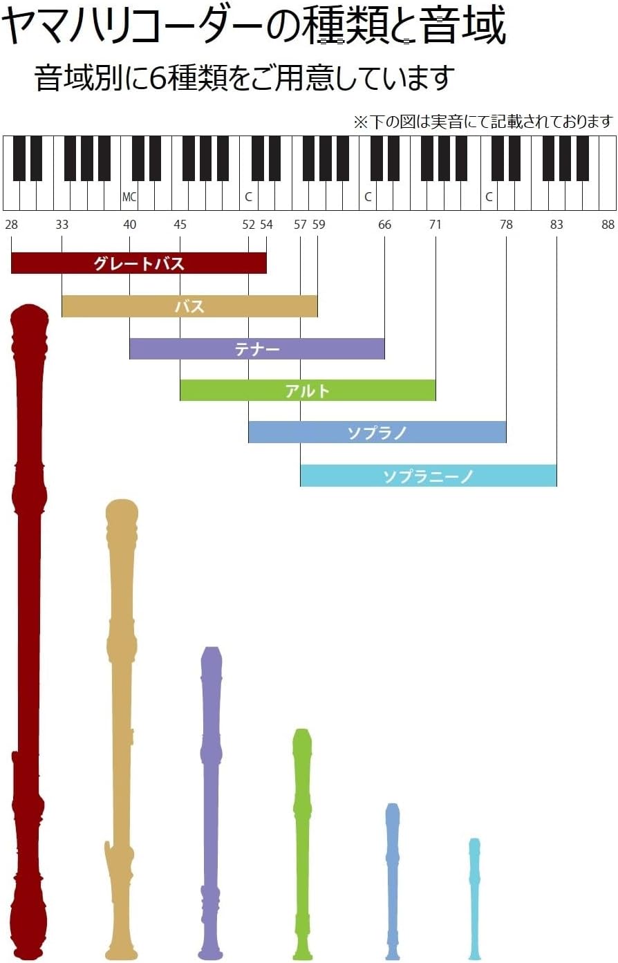 YAMAHA Recorder - Alto baroque fingering, brown