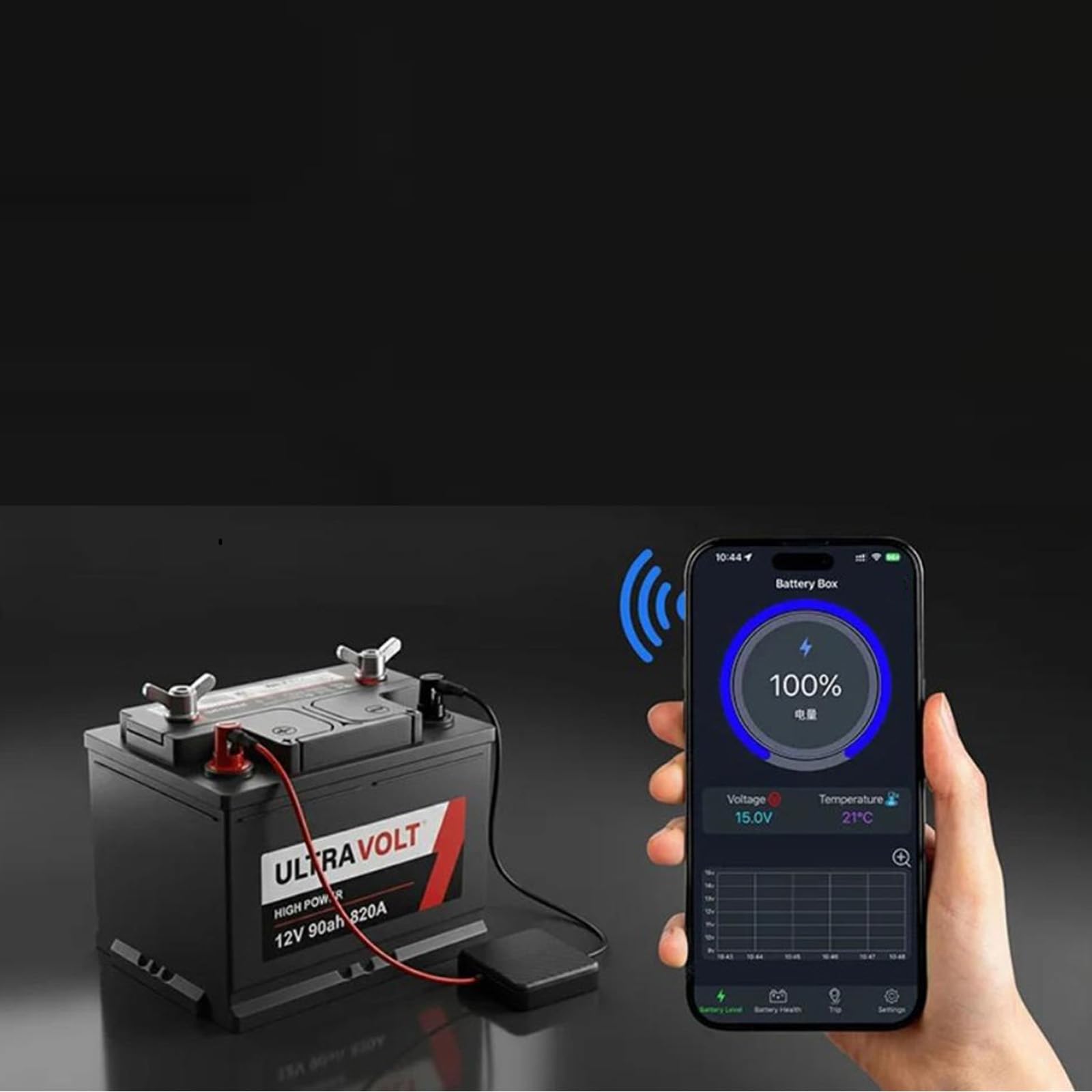BM9 Analyseur de batterie de voiture avec surveillance des données, moniteur de batterie pour tension, état de santé et suivi de la température, analyseur de santé