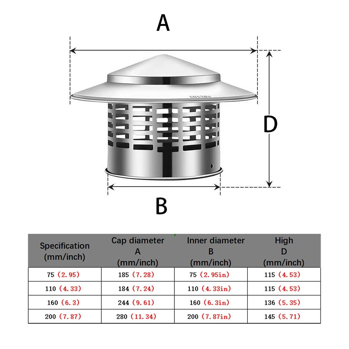 Capa de Chimenea de Acero Inoxidable Capas de Chimenea de Metal Capucha de Ventilación Montada En El Techo Techos Redondos Ventesta Para El Tubo de Estufa Exterior(200mm (7.87in))