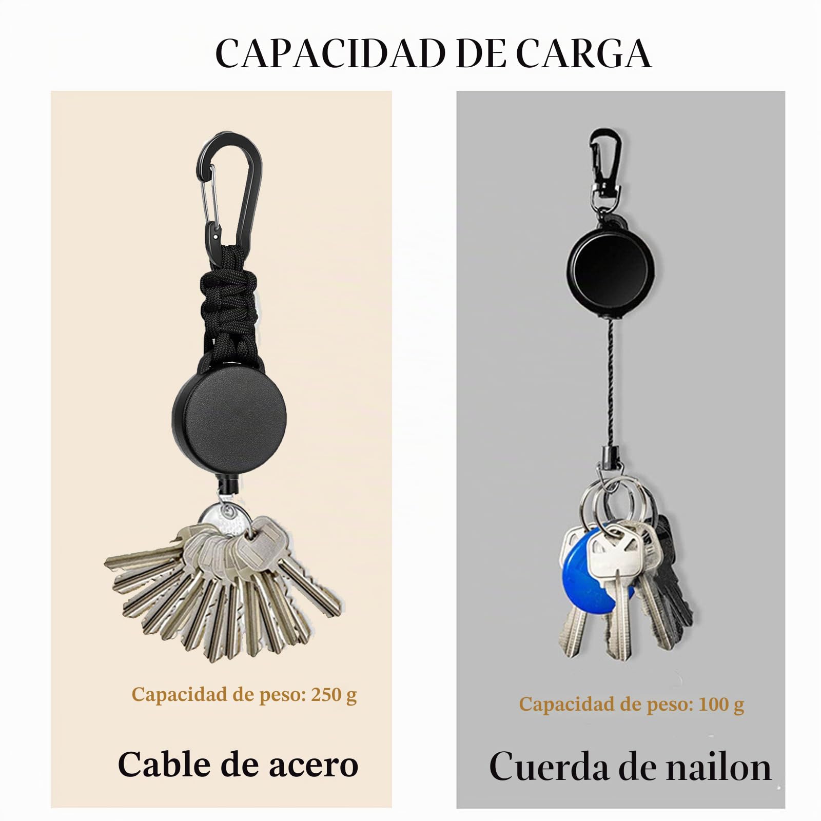 Fhlbestyu 2/4 PCS llaveros Extensibles Retráctil, Cordón Extensible JoJo con cuerda de acero extensible de 60 cm, Llavero Retráctil, Mosquetón para Soporte de Tarjeta ID