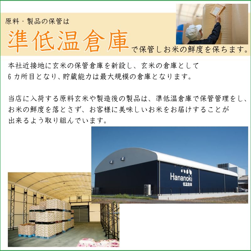 Amazon.co.jp: 令和7年産白米 山形県産 はえぬき 20kg (5kg×4袋