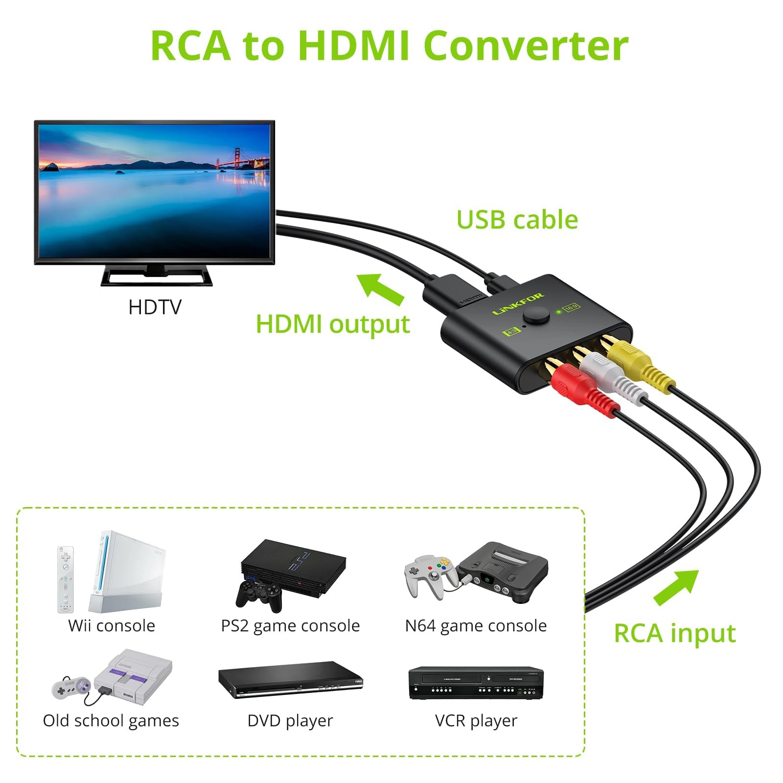 LiNKFOR RCA to HDMI Converter,1080P AV to HDMI Converter,16:9/4:3 Conversion Mini Composite CVBS Audio Video Adapter Supports PAL/NTSC for Wii/PS1/PS2/N64/Xbox