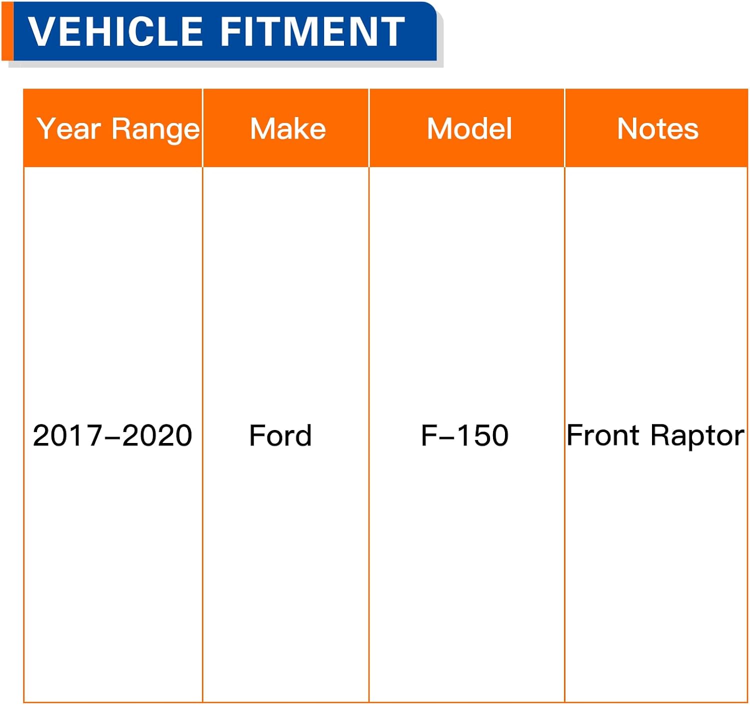 PAROD 515188 Front Wheel Bub Bearing Assembly Fit for Ford F-150 2017 2018 2019 2020，Passenger&Drive Side w/ABS 6Lugs