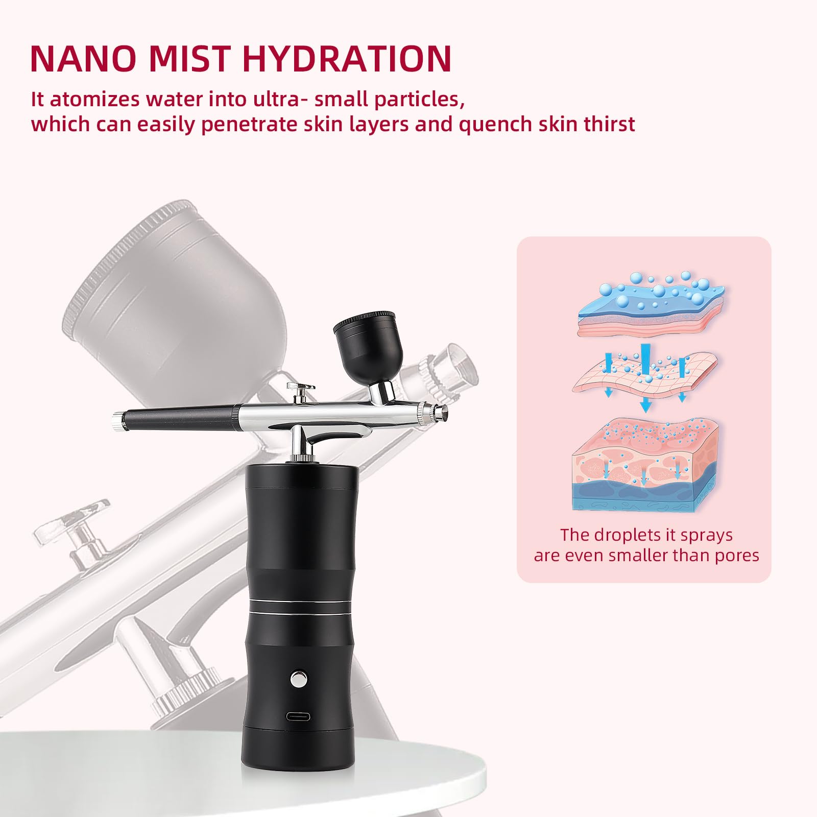 Kit Aérographe Portable Rechargeable USB-C - Mini Compresseur Intégré, Pour Ongles, Gâteaux, Maquillage, Modèle