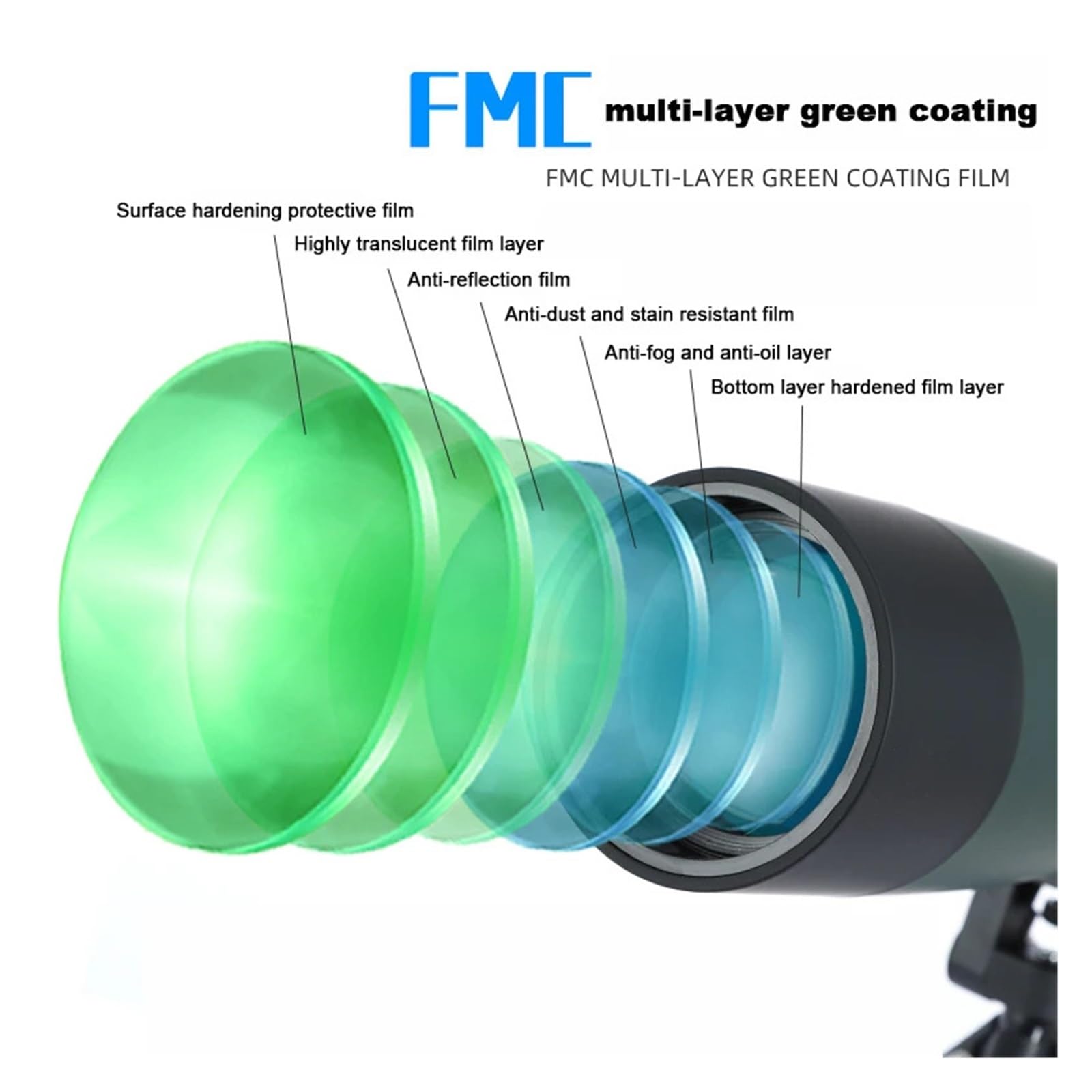 25-75x70 Zoom HD Monokularowy Luneta FMC Wodoodporny Teleskop Ze Statywem Do Strzelania Birding Camping Polowanie Zakres Optyki Mocny Okular I PowięKszenie(GreenWithTripod clip)